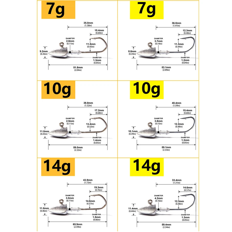 Triangle Head Hooks 3.5g 5g 7g 10g 14g 20g Ship type fishing hook soft