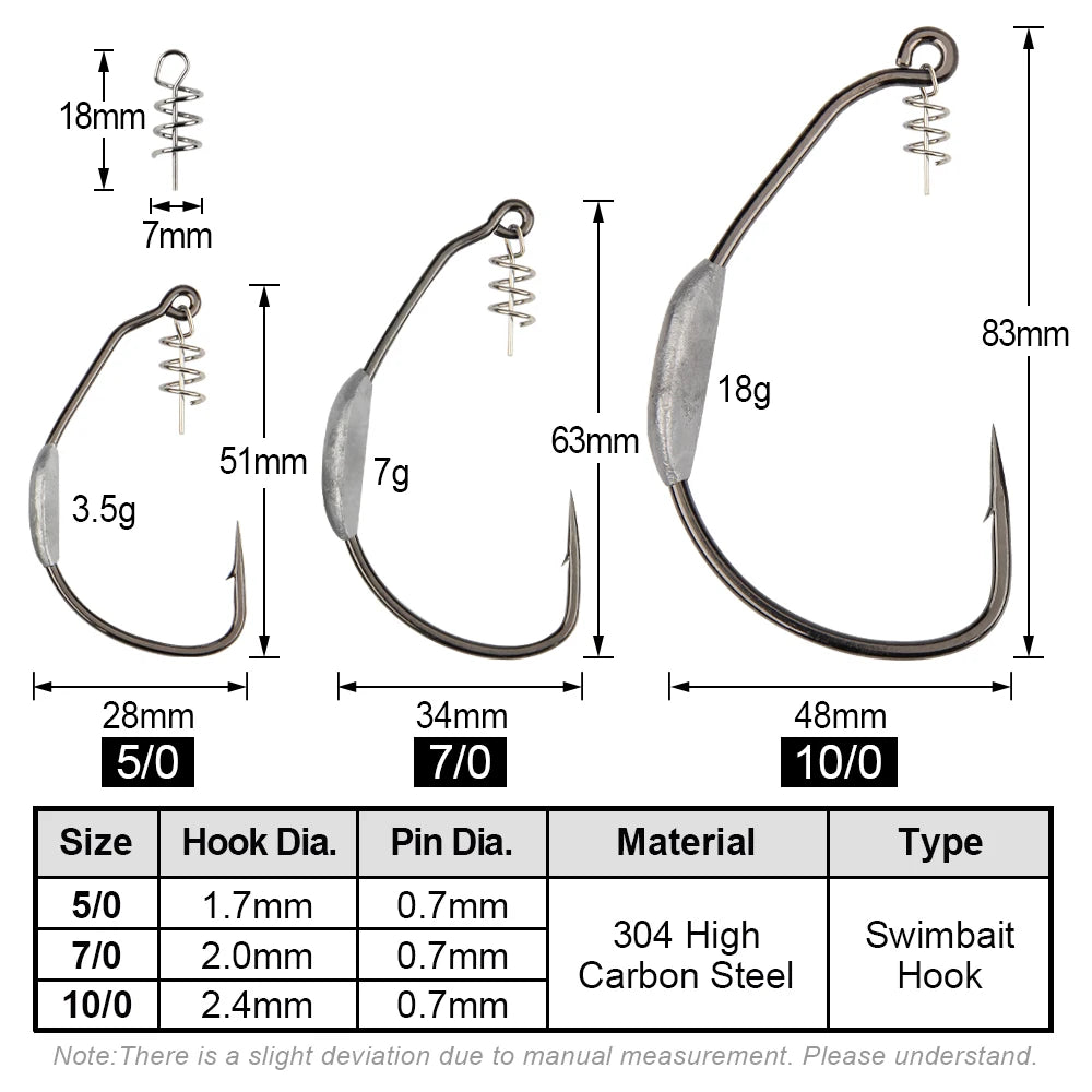 Spinpoler Raptor Weighted Swimbait Hook With Centering Pin 5/0 7/0