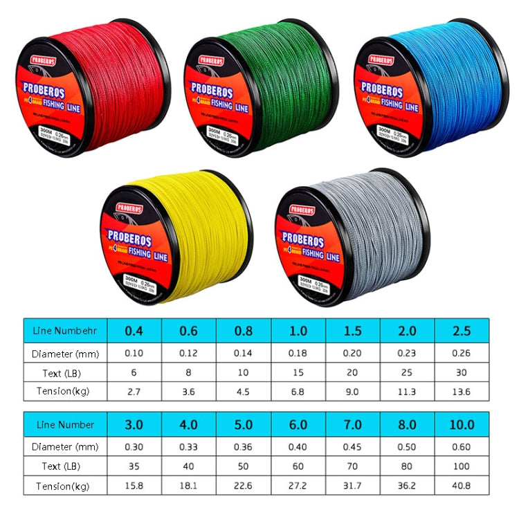 PROBEROS 4 Edited 300M Fish Line, Line number: 3.0 / 35LB(Yellow)