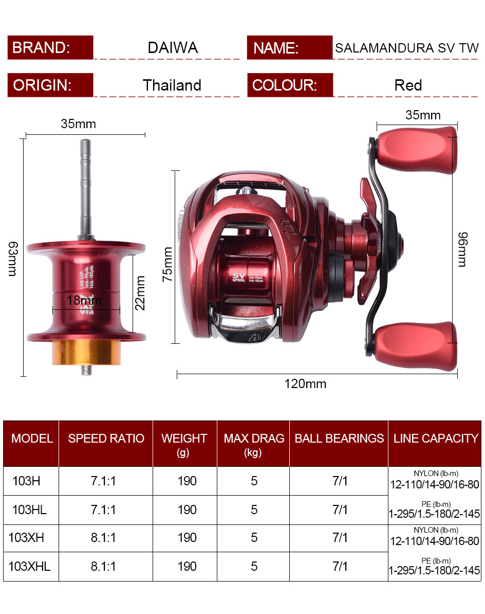 Fishing Reels 103H/103HL 7+1BB Gear Ratio 7.1:1 Max Drag 5kg Reel