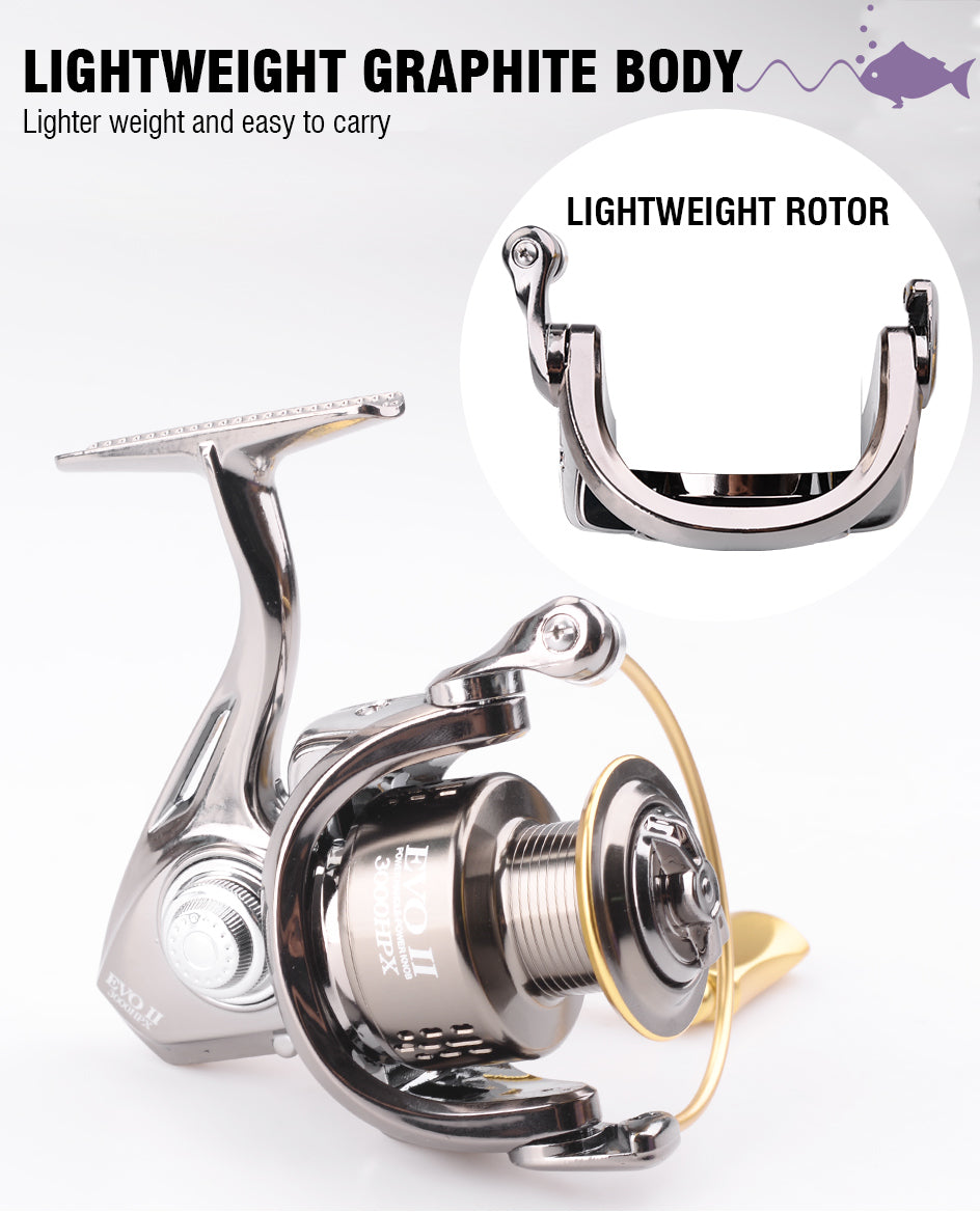 Spinning Fishing Reels 1000/2000/3000/4000/5000/6000HP-X  Gear Ratio